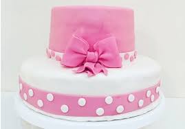 Want to create a coffee shop classic in the comfort of your own home? Fondant Cake Covering Decoration Techniques Skilldeer