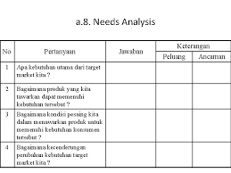 We did not find results for: Perencanaan Pemasaran Review Manajemen Pemasaran Pengertian Pemasaran Tujuan