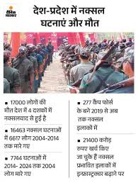 Chhattisgarh Telangana Naxal Encounter; Kanker Rajnandgaon Border |  छत्तीसगढ़-तेलंगाना के नक्सलियों के बीच विद्रोह: कांकेर-राजनांदगांव बॉर्डर  पर ACM कैडर के माओवादी की ...