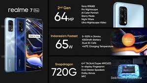 Features 6.4″ display, snapdragon 720g chipset, 4500 mah battery, 128 gb storage, 8 gb ram. Realme 7 Pro Resmi Masuk Pasar Indonesia Mari Intip Spesifikasi Dan Harganya