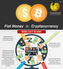 I am aware that working with investing money has both its risks and benefits. How To Invest In A Cryptocurrency Fiat Money Vs Cryptocurrency Pec Nature Camp