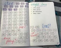 Pin On Bullet Journal