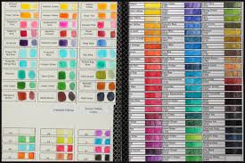 Nicholsons Peerless Watercolors Color Swatch Derwent