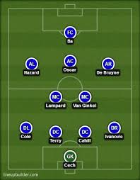 Hakim ziyech is expected to miss at least two weeks with a hamstring problem. Chelsea Fc Lineup For Today Match