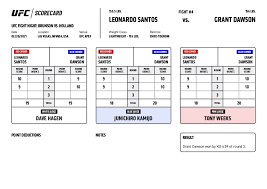 Those two games are set in 1992 and 2013 respectively. Ufc News On Twitter Ufcvegas22 Official Scorecard Leonardo Santos Vs Grant Dawson View All Official Scorecards Https T Co Jatxsvcc6o Https T Co Zcxmlmlzt2