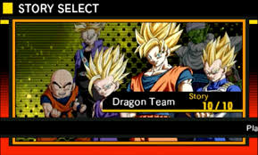 Maybe you would like to learn more about one of these? Test Dragon Ball Z Extreme Butoden Sur Nintendo 3ds Wearemobians