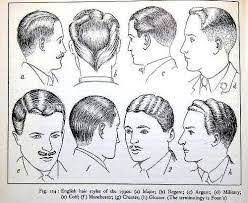 Image Result For 1935 Mens Hairstyles 1930s Hair Vintage Hairstyles Top Hairstyles For Men