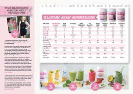 See more ideas about healthy mummy . 17 Healthy Mummy Products Ideas Healthy Mummy Healthy Mummy Recipes