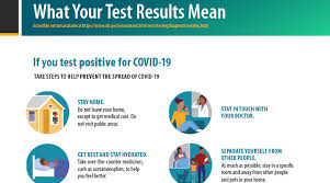 I've been in close contact with someone who has tested positive; Testing For Covid 19 Cdc