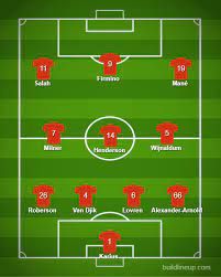 Both clubs have illustrious histories, and are among the most decorated across the continent. Preview Real Madrid Face Liverpool In 2018 Champions League Final Bavarian Football Works