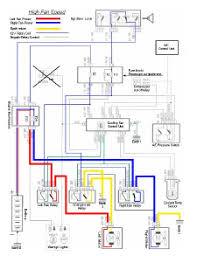 Peugeot 106 gti fuse box wiring diagram. Peugeot Car Pdf Manual Wiring Diagram Fault Codes Dtc