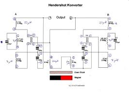 Der Hendershot Konverter Das Geht Anders Blog Fur Freie Energie
