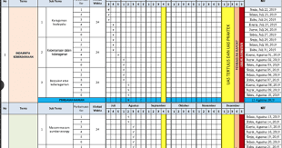 We did not find results for: Promes Kelas 4 Kurikulum 2013 Revisi 2019 Semester 1 2