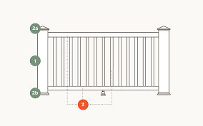 In this video the crew from r&t fence demonstrates how to install aluminum deck railing. Trex Select Railing High Quality Deck And Stair Railing Trex