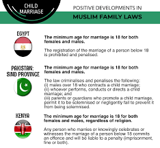 In malaysia either civil or syariah law can determine the minimum age of marriage. Https Tbinternet Ohchr Org Treaties Cedaw Shared 20documents Mus Int Cedaw Css Mus 32748 E Pdf