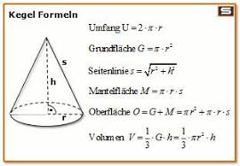 Cone Formula Volume Area Surface Circumference Mantle In 2020 Physics And Mathematics Kegel Learning Math