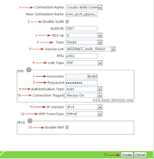 It provids 4 ethernet ports and ethernet devices can be directly connected to the zxhn f660 ethernet port to achieve internet and iptv. Cara Setting Modem Indihome Zte F609 Fiber Optic Blog Paperplane