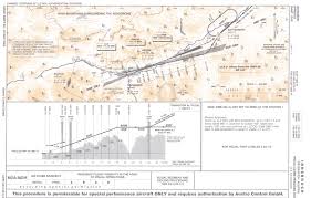 Innsbruck Airport Flightgear Wiki