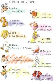 Signs Of The Zodiac Dictionary For Kids Dictionary For Kids September Zodiac Zodiac