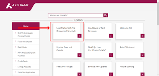 The bank was promoted in 1993, jointly by specified undertaking of unit trust of india (suuti) (then known as unit trust of india), life insurance corporation of india (lic), general insurance corporation of india (gic), national insurance company ltd., How To Get Axis Bank Personal Loan Account Statement