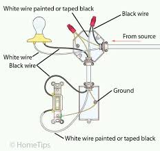 This helpful guide will help you understand how wiring works and how to work with wire. Standard Single Pole Light Switch Wiring Hometips