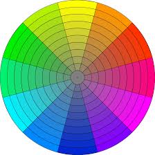 Chroma Wheel For Gamut Mapping Map Color Wheel Color Theory