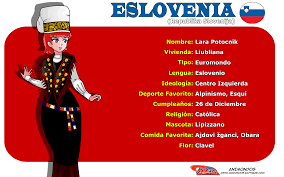 It is bordered by italy to the west, austria to the north, hungary to the northeast, croatia to the southeast, and the adriatic sea to the southwest. Perfil De Eslovenia Slovenia De Animondos By Dougieus On Deviantart