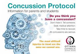 Concussion Protocol Information And Procedures