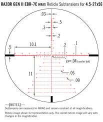 Maybe you would like to learn more about one of these? Razor Hd Gen Ii 4 5 27x56 Riflescope Ebr 7c Mrad Reticle Back Order