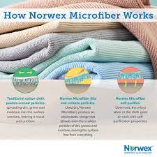 The microfiber cloth cleans your house (or car, or boat…) and the silver agent cleans your microfiber cloth! How Norwex Microfiber Works Norwex Microfiber Norwex Norwex Cloths