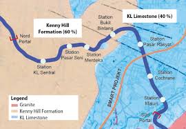 These are the putra, bank negara, kuala lumpur and kl sentral stations. Development Of Ldsm And Hdsm Concept For Variable Density Tbms Tunnel