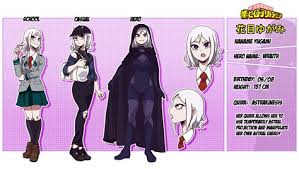 Spent some time doing a base for anyone wanting to make up their own dlc challenger pack for super smash bros ultimate. Bnha Oc Ref Sheet Shefalitayal