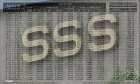 Bang bang official • зрителей: The New And Updated Sss Contribution Table To Be Effective In April 2019