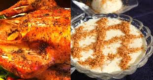 20 easter recipes from around the world. Kerala Style Easter Recipes 2019 Easter Special Dishes Onmanorama Manorama English