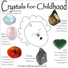 Crystals For Childhood Crystal Healing Crystals For Kids Spiritual Crystals