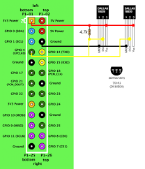 In parasite mode, only the ground and data lines are used, and power is supplied through the data line. 2xds18b20 Gpio Raspberry Pi Domoticz
