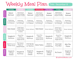 Meal Plan 12 81 Jpg 3082 2382 Clean Eating Meal Plan Free Clean Eating Meal Plan Week Meal Plan
