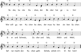 Text Vom Lied Backe Backe Kuchen