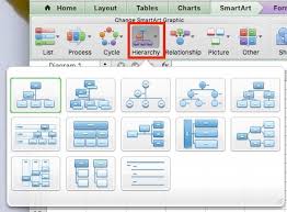 Create Organizational Charts In Excel Smartsheet