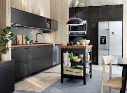 So here's my comprehensive guide. Planning Tools Ikea