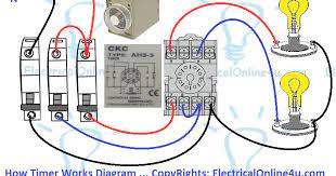 A star delta starter is a type of motor starter which runs 3 phase motor in star in starting time. A Diagram About How On Delay Timer Works Or Star Delta Timer Working Diagram 2 Light Bulbs Controlled By Electrical Circuit Diagram Timer Electrical Projects