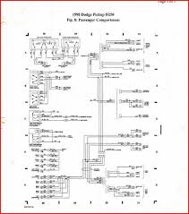 If the pump runs and generates normal pressure to the engine. 1990 Dodge Diesel Wiring Diagram Wiring Diagram Direct Bite Pipe Bite Pipe Siciliabeb It