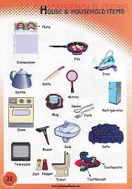 English español suomi français italiano nederlands norsk português. Household Items Vocabulary For Kids