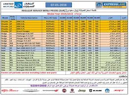 خائب الامل احذف ثنائية رقم المتحدة للسيارات الصيانة السريعة bc mp com