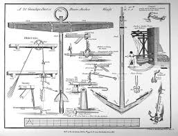 What material is an anchor made of? The Elements And Practice Of Rigging And Seamanship