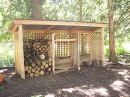 Building your own personal wooden shed from scratch is an excellent solution for storing and protecting outdoor items or creating a workspace, but building one from scratch is a much different process than building one from a prefabricated kit. Build A Wood Shed In 6 Hours Wood Shed Plans Wood Shed Building A Wood Shed