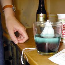 Check spelling or type a new query. Cockeyed Com Science Club Presents Tampons