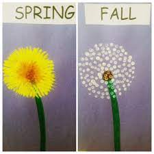 Pin By Diana Montoya On All Things Teacher Seasons Weather Dandelion Painting Fork Art Storytime Crafts