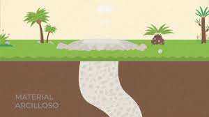 Otro de los destinos para viajar con niños en #colombia, es necoclí ubicado en el urabá antioqueño allí encontramos un lugar. Canal Teleantioquia Antioquiaasombrosa Volcan De Lodo De Necocli Facebook