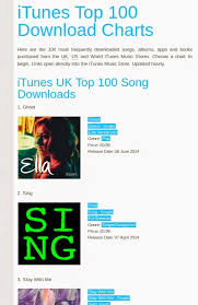Ella Henderson On Her Own Ella No 1 On Itunes Uk Top 100
